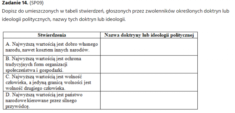 Podział Skał Ze Względu Na Pochodzenie Myśl polityczna – Historia i wiedza o społeczeństwie